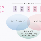 骨×肌×ホームケア
